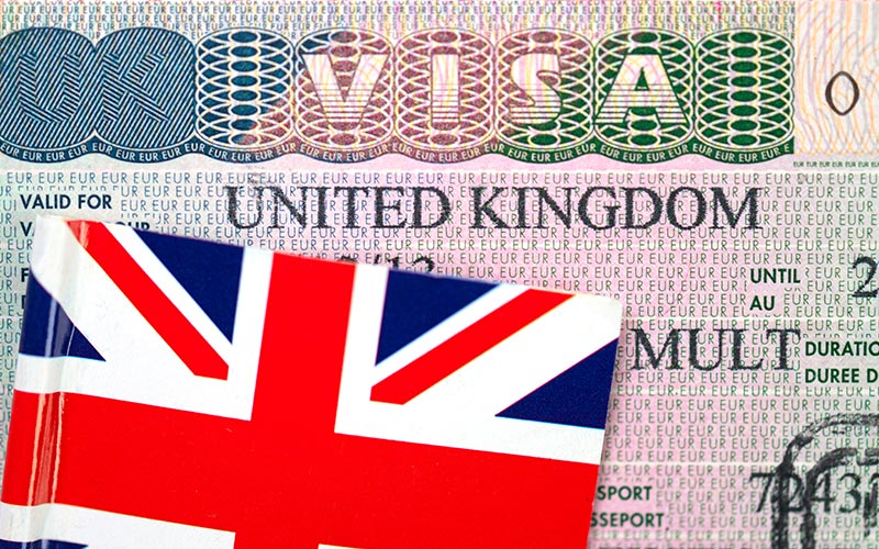 Eligibility requirements for UK Ancestry Visa