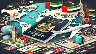 Visa Free Countries for UAE Banner image